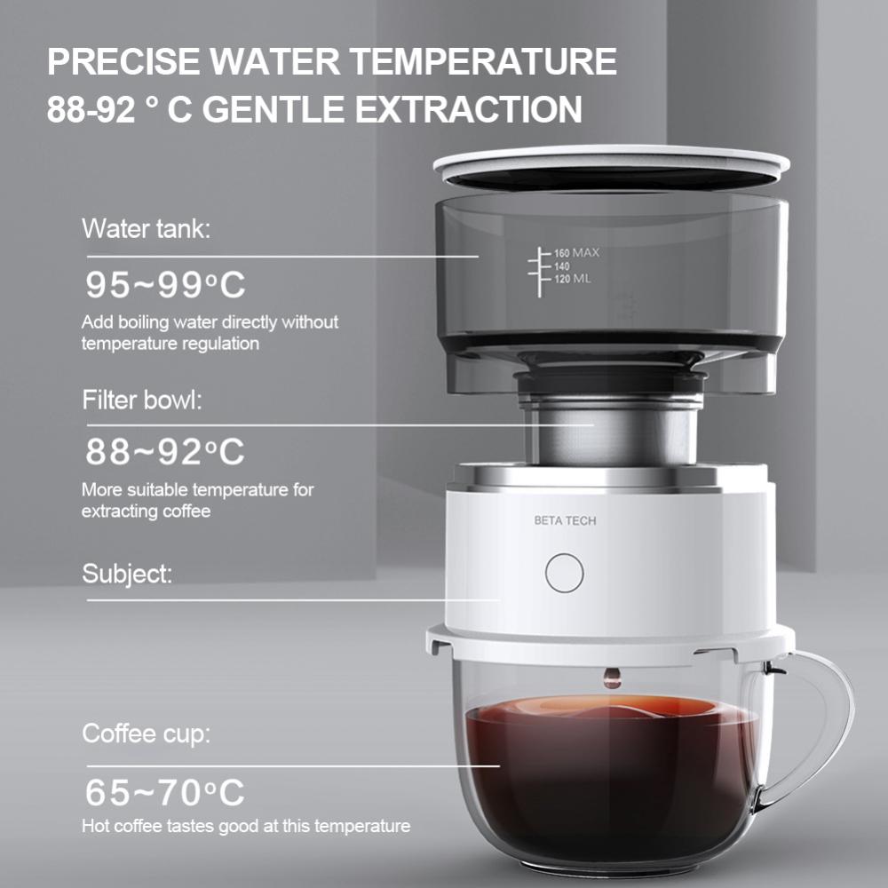 Semi-automatic Drip Coffee Maker