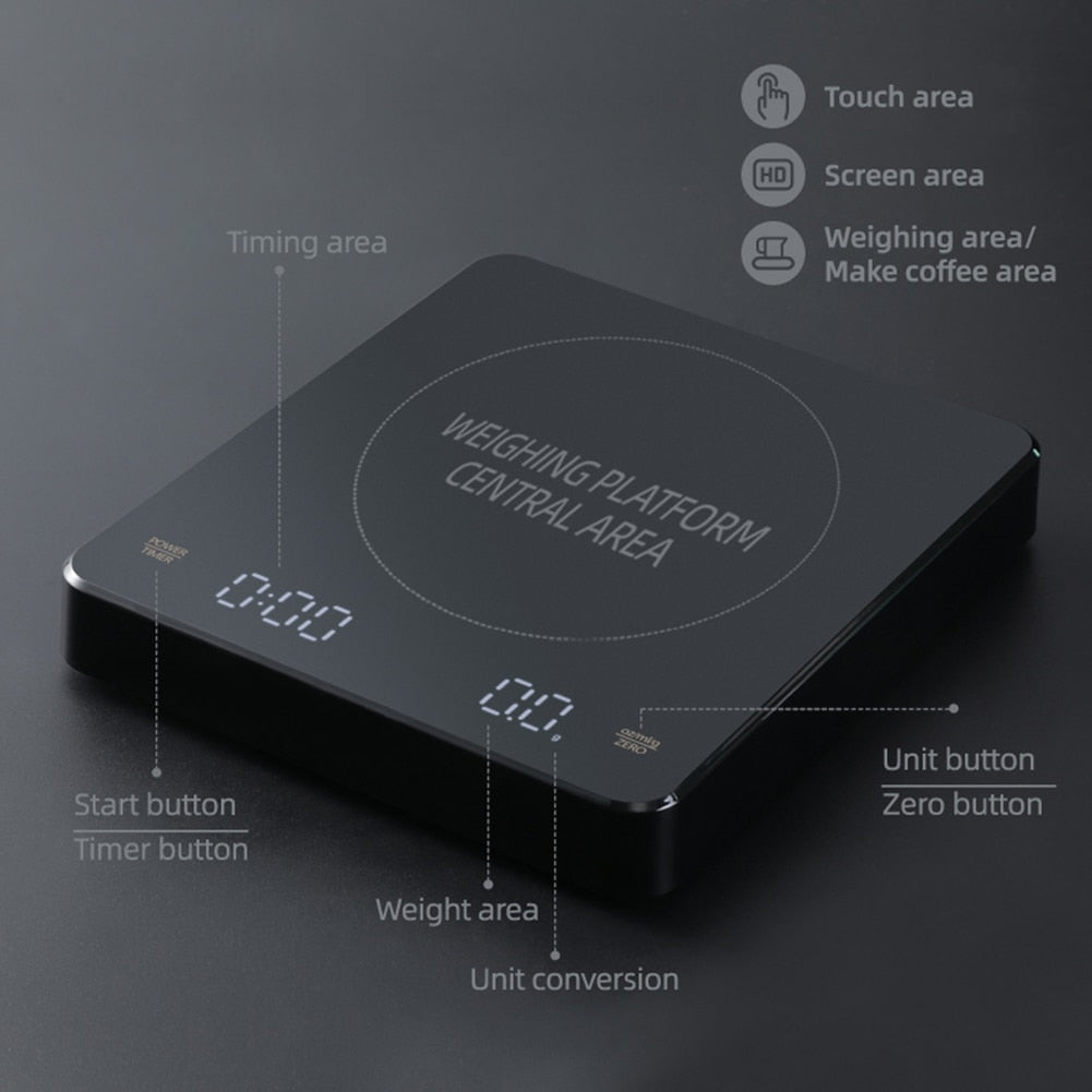 Digital Coffee Scale