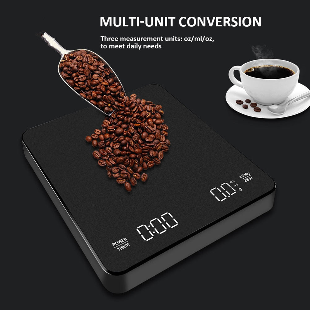Digital Coffee Scale