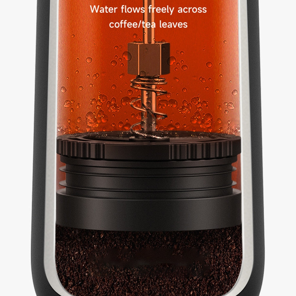 Leakproof Coffee Bottle