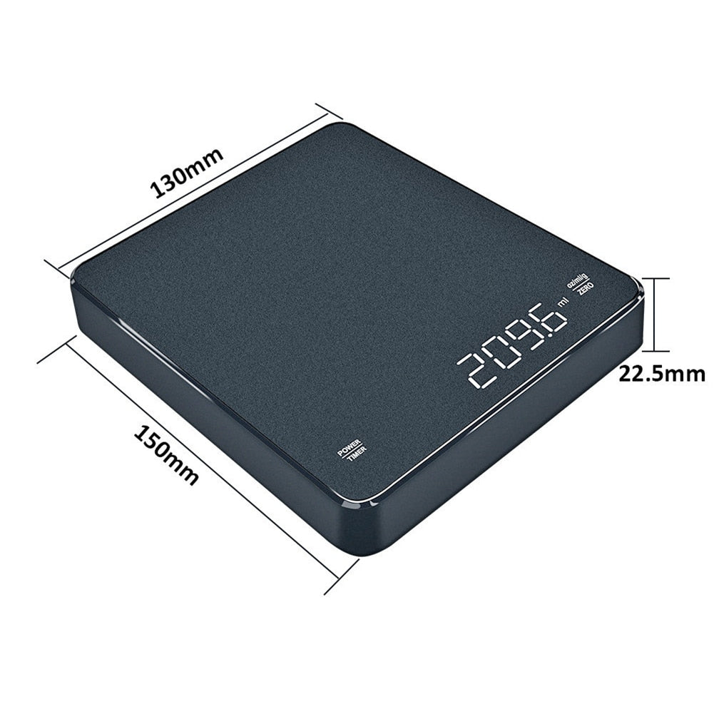 Digital Coffee Scale