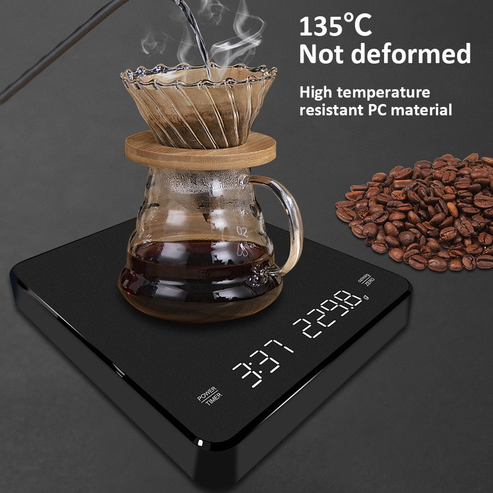Digital Coffee Scale