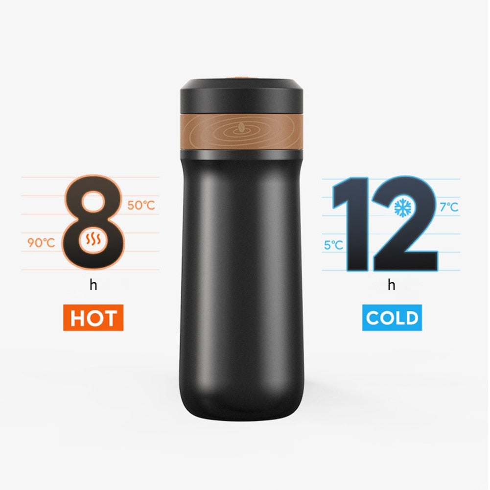 Leakproof Coffee Bottle